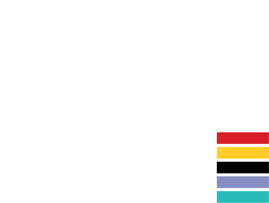 KAUFMANN®